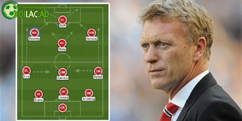 Các HLV sẽ thay đổi và điều chỉnh chiến thuật phù hợp Các HLV sẽ thay đổi và điều chỉnh chiến thuật phù hợp