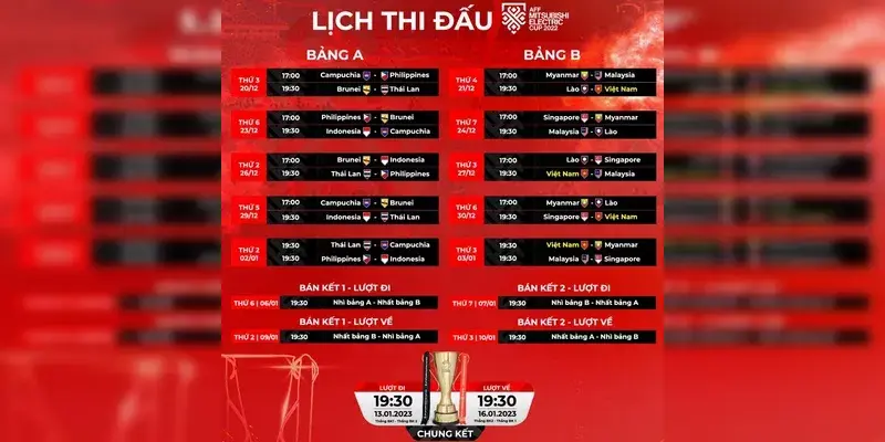 Lịch thi đấu hấp dẫn của AFF Cup vào năm 2022