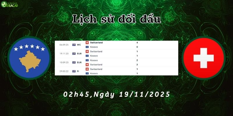 Lịch sử đối đầu Kosovo vs Thụy Sĩ